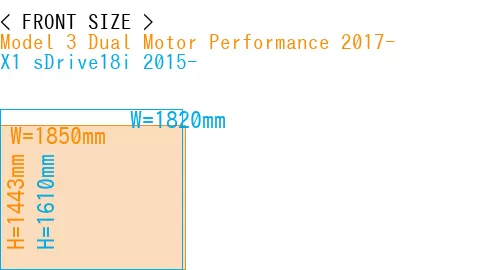 #Model 3 Dual Motor Performance 2017- + X1 sDrive18i 2015-